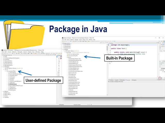 Package in Java | Java Programming for Beginners