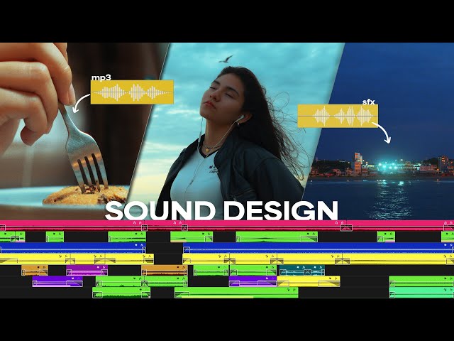 Sound Design Guide for Cinematographic Videos