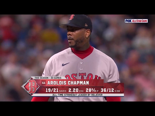 Aroldis Chapman's Full 2026 All-Star Game Appearance