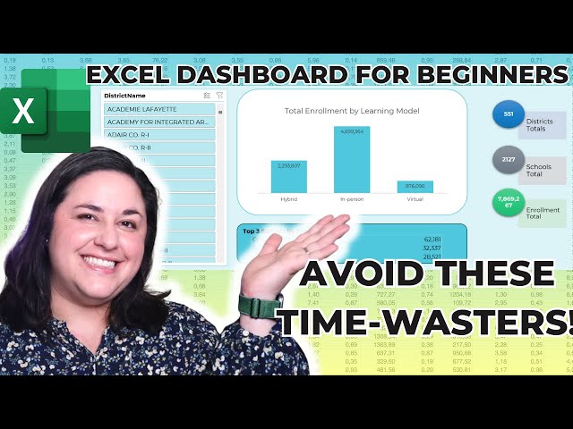 Excel Dashboard for Beginners | Interactive and Dynamic!