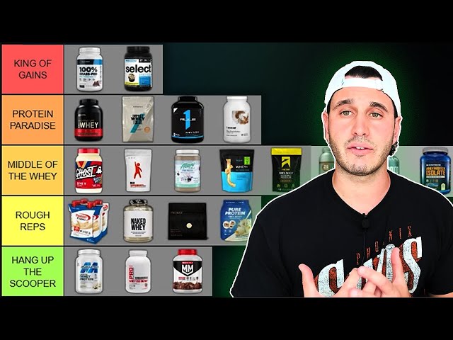 Lista de niveles de proteína en polvo ULTIMATE: 22 marcas probadas