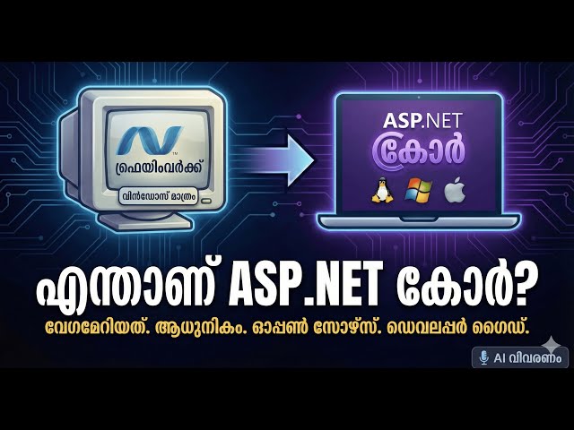 ASP .NET Core Introduction Malayalam | Begineers #aspdotnetcore #dotnet #dotnetcore