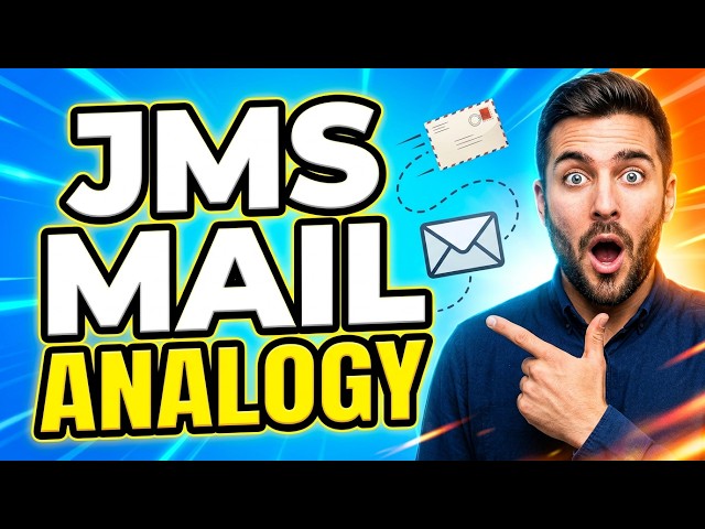 How JMS Works – Simple Beginner’s Guide Using Mail Analogy | Java Message Service