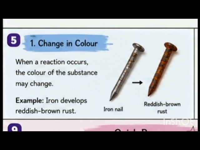 Chemical Equations Explained Easily 🧪 | Class 10 Science | Part 1