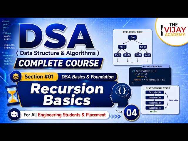 Recursion Basics Explained | Factorial Example | DSA for All Universities | Day 04 
