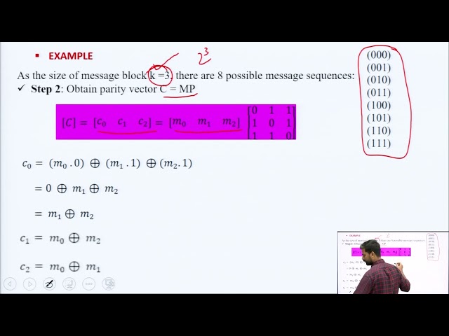 Linear Block Code