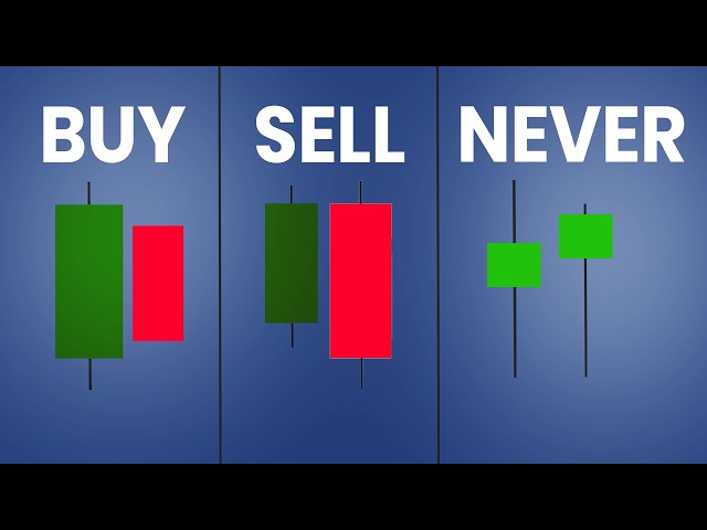 Double Candlestick Patterns that make you Profitable