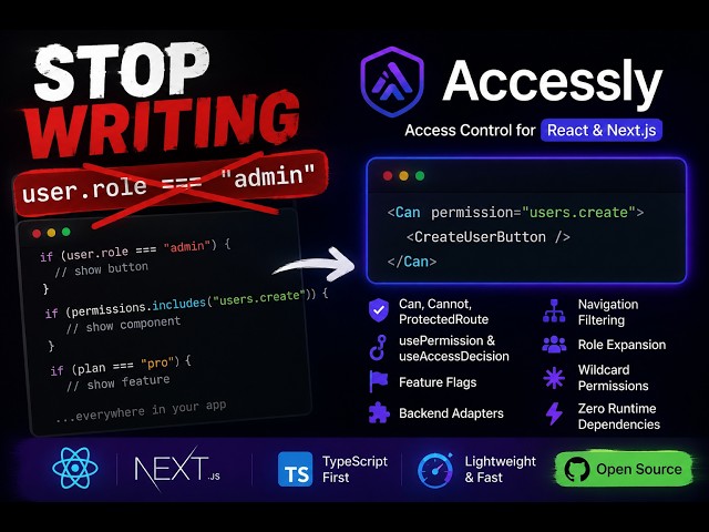 Why Every React Dashboard Needs Accessly | Arabic