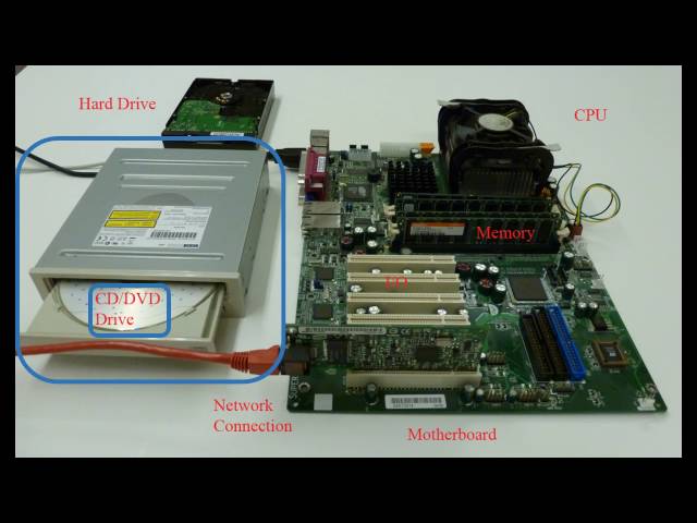 Lesson 4: Demystifying Computers (Part 1)