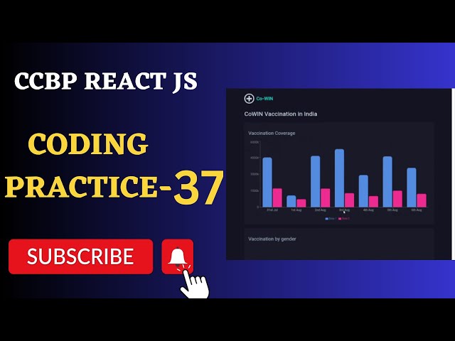 CoWIN Dashboard | Coding Practice 37 | REACT JS | NxtWave | CCBP 4.0