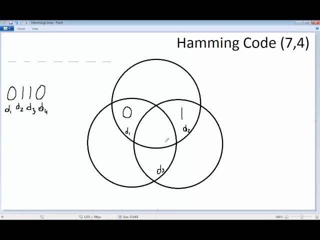 GRCC CO230 Hamming Code (7,4) Introduction to Telecommunications