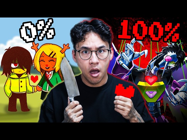I completed ALL DELTARUNE endings (Chap 2)... And I was shocked