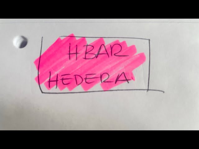 HBAR (Hedera) Price Prediction 2025