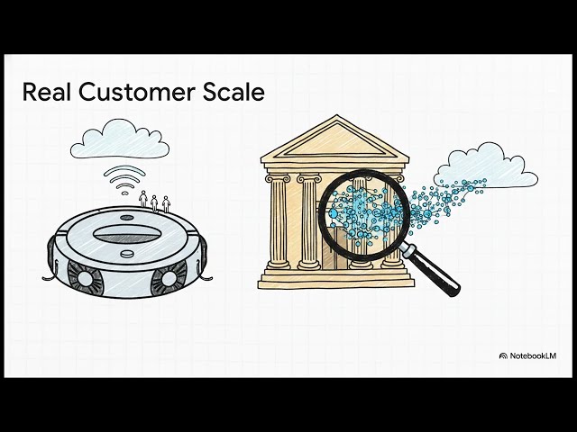How Serverless Actually Works (And Why It Still Has Servers) with Real World Examples in 10 Minutes