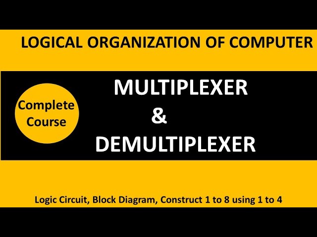 Multiplexer | Demultiplexer | Multiplexer & Demultiplexer | Multiplexer 4 to 1 |Demultiplexer 1 to 8