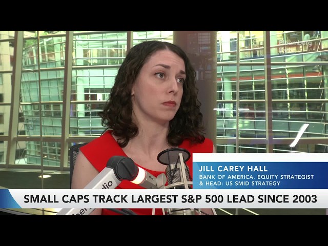 Small Caps Track Largest S&P 500 Lead Since 2003