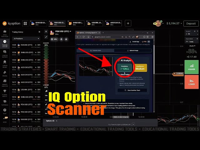 How to Trade IQ Option BLITZ with AI Chart Scanner