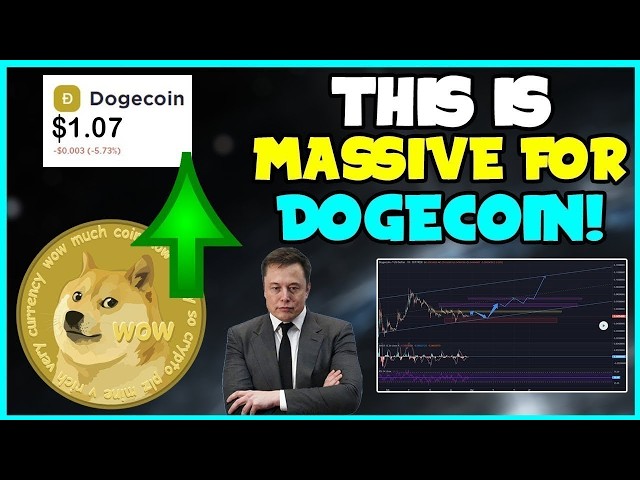 *CRUCIAL* NEWS FOR ALL DOGECOIN INVESTORS FAST! (GREAT NEWS!) Elon Musk, BINANCE ADDITION, BILLY!