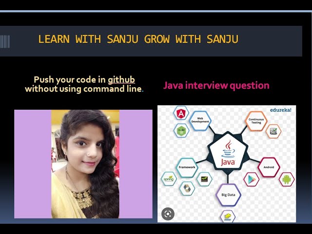 Push Your Code In Github Repository Without Using Command Line In  Easy Steps