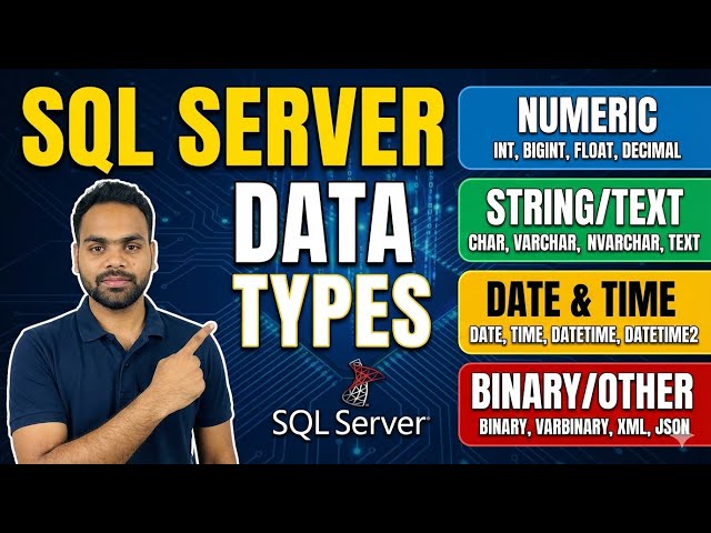 04 | SQL Server Data Types Explained (Numeric, String, Date, and more)
