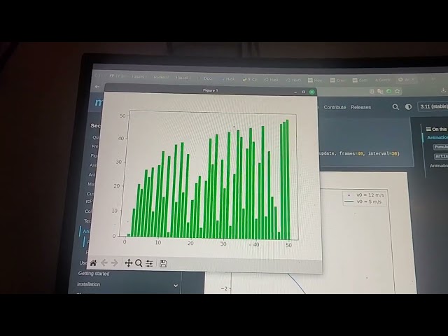 hypershit bubble sort