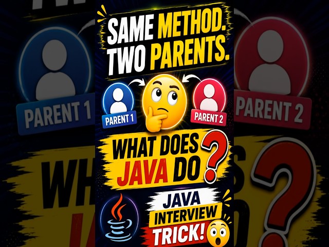 Diamond Problem with Interfaces 🤯 | Java Interview Question