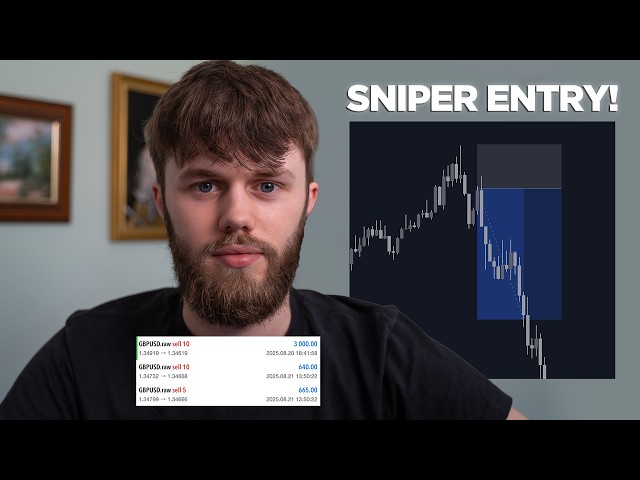 The Secret To Elite Forex Entries! (Sniper Entry)