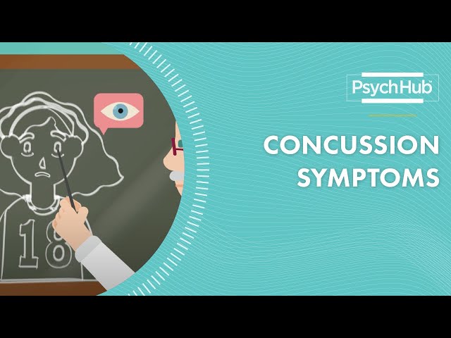 Concussions Symptoms
