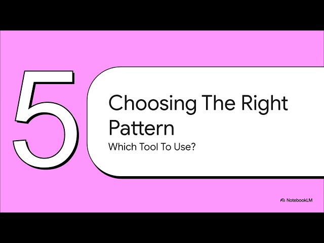 Cracking the Design Pattern Code