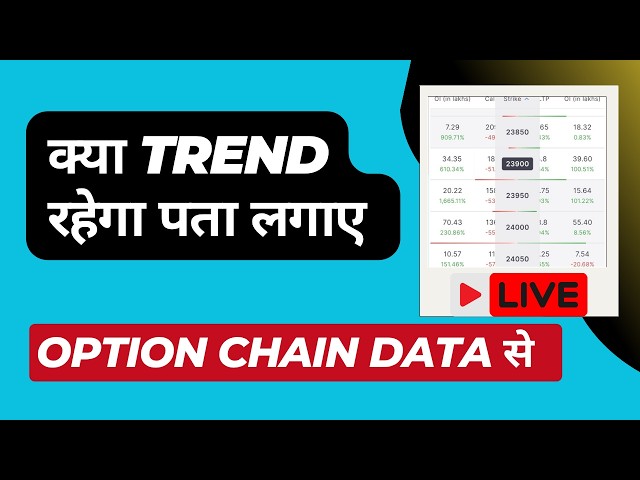 how to read option chain data | option chain analysis #optionchainanalysis #oidataanalysis