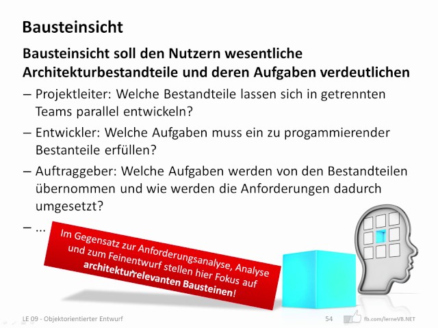SE0906 Modellierung im Grobentwurf - Objektorientierter Entwurf mit UML
