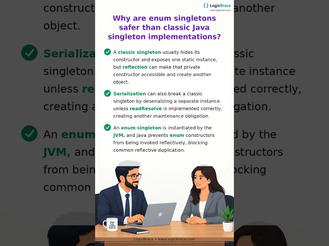 Why Java Enum Singletons Survive the Attacks Classic Singletons Don’t