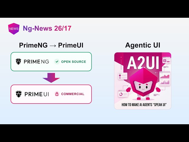 Ng-News 26/17: PrimeUI, A2UI, routerResource
