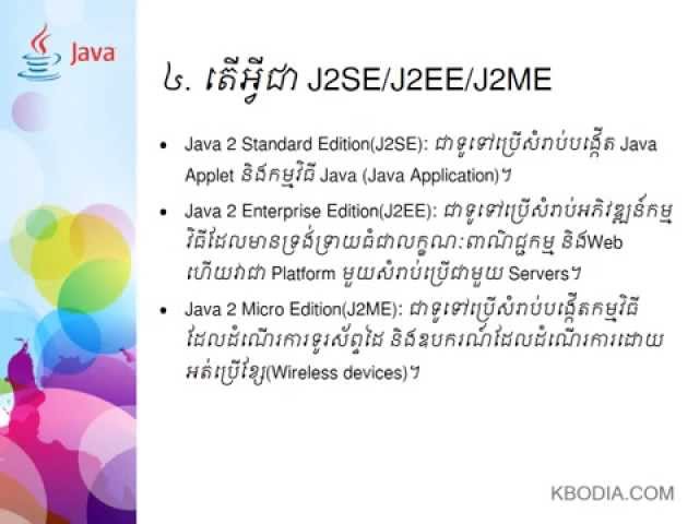 Lesson 1: មូលដ្ឋានគ្រឹះរបស់ Java [Khmer Language]