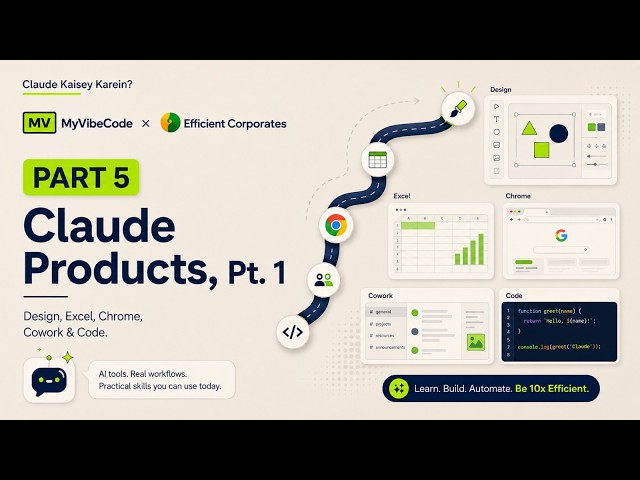 Claude in Excel, Claude in Chrome & Claude Design Explained | Ep.5
