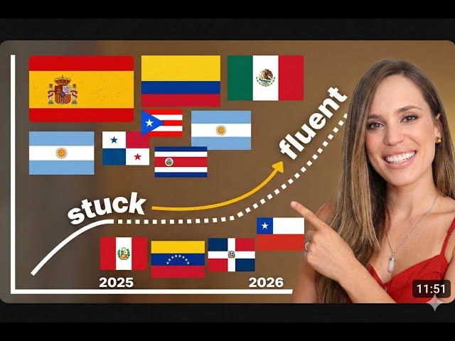 How to Become Fluent in Spanish in 2026 (Without Studying More)
