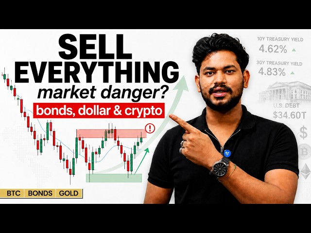 SELL EVERYTHING? 🚨 US Market in BIG DANGER | Crypto & Gold Next Big Move