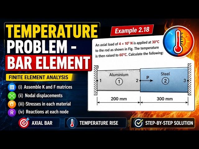 Temperature Problem - Bar Element - Finite Element Analysis