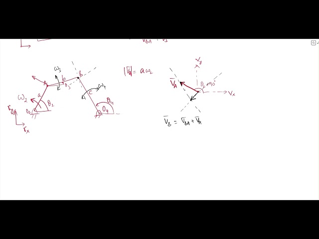ME2220 - Graphical Velocity Analysis - Review