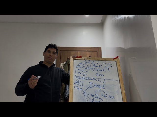 PFE Full Stack .NET 8 & ReactJs – Architecture Clean, Tests  & DevOps