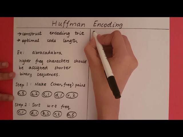 Huffman Encoding