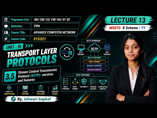 3.5 Stream Control Transmission Protocol (SCTP)- services and features | MSBTE K Scheme ACN TY Sem 5