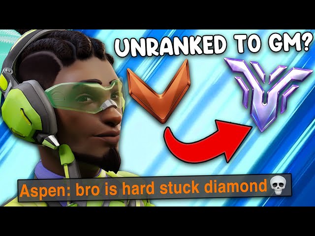 I FINALLY Did an Unranked to GM...