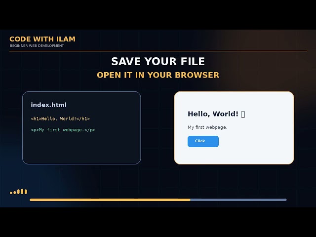 Code With Ilam HTML Beginner
