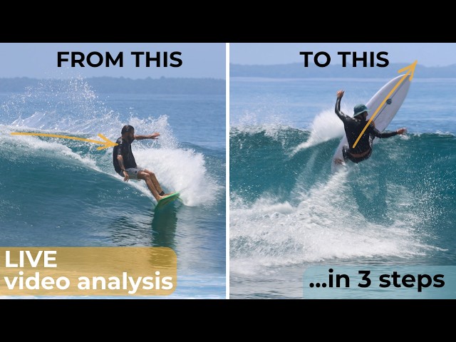 Intermediate to advanced surfer in 16 minutes 