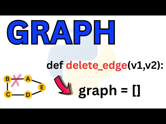 Python Program For Graph Deletion Operation | Delete Edge | Adjacency Matrix | Data Structure