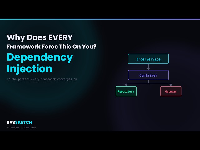 Why Every Framework Uses Dependency Injection