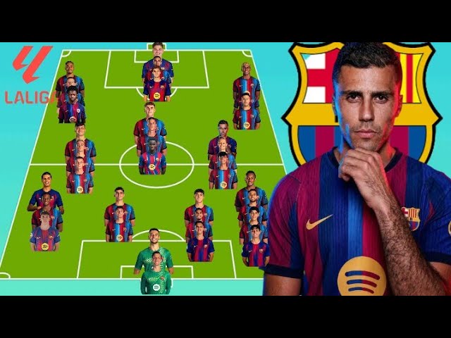 Barcelona Potential Line up/Squad Depths with Rodri & Alvarez Under Hansi Flick Season 2026/2027