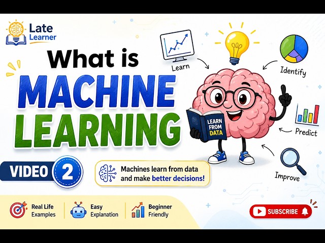 2.Machine Learning Kya Hai? | What is ML? | Explained in Hindi