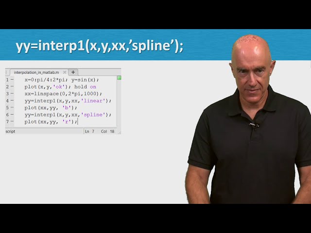 Interpolation in MATLAB | Lecture 46 | Numerical Methods for Engineers